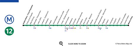 Plan Du Métro De Paris 2019 Lignes Horaires État Du Trafic