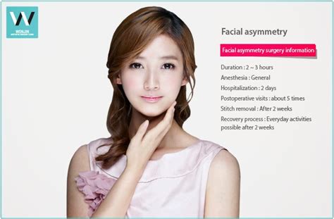 Fundamental face asymmetry correction