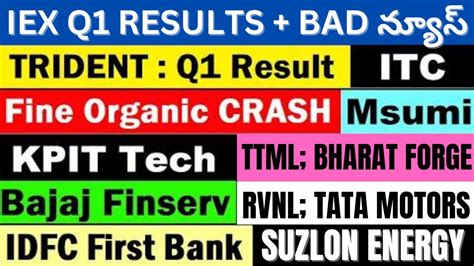 Trident Iex Q Telugu Suzlon Telugu Itc Rvnl Kpit Tech Tata