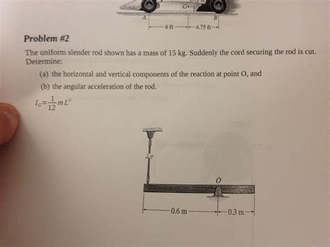 Solved The Uniform Slender Rod Shown Has A Mass Of Kg Chegg