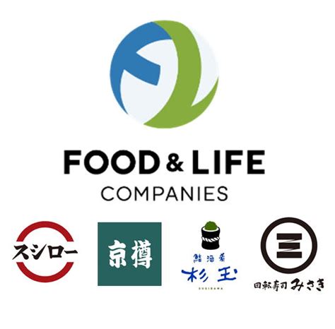 Food ＆ Life Companies スシロー 株主優待券 1100円分 本物 レストラン・食事券