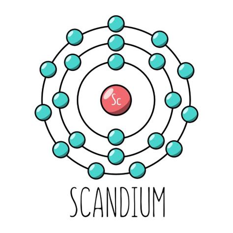 Sodium atom bohr model Royalty Free Vector Image