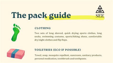 your jungle trek packing guide