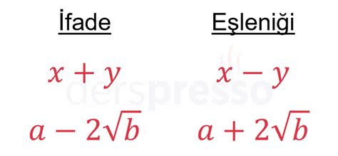 Eşlenik İfadeler Derspresso tr