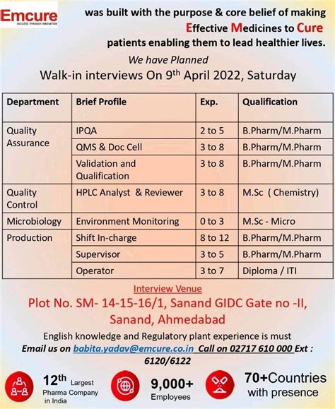 Emcure Pharmaceuticals Walk In Interview For Freshers Experience In