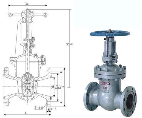 Difference Between Gate Valve And Plug Valve at Valerie Clarke blog