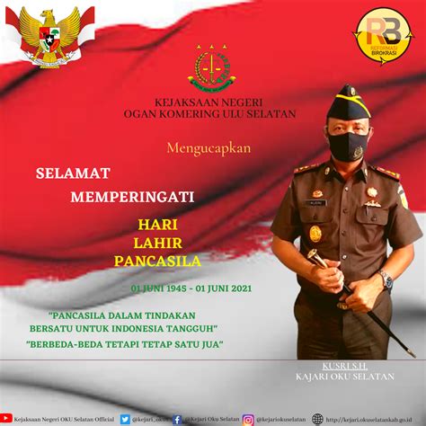 Hari Lahir Pancasila 01 Juni 1945 01 Juni 2021 KEJAKSAAN NEGERI KAB