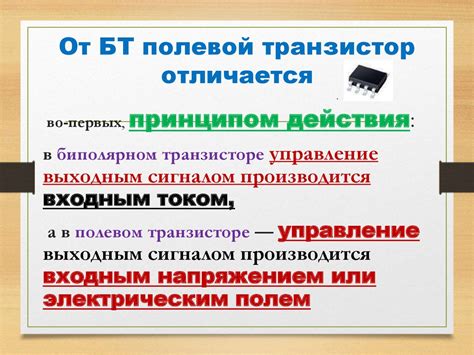 Полевые транзисторы - презентация онлайн