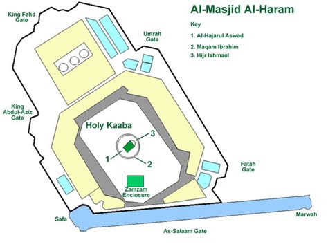 Al-Masjid Al-Haram - InfopediaPk - All Facts in One Site!