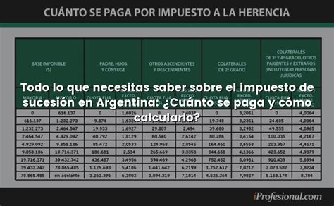 Todo lo que necesitas saber sobre el impuesto de sucesión en Argentina