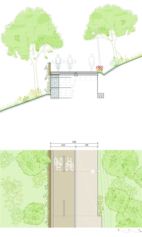 Conexi N Ciclable Y Peatonal Entre Barcelona Y Esplugues De Llobregat