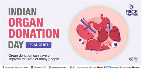 Indian Organ Donation Day 3 August 2023 Importance And Theme