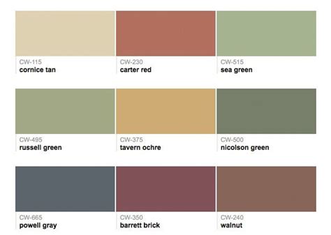 Colonial Williamsburg Exterior Paint Colors Paint Color Ideas