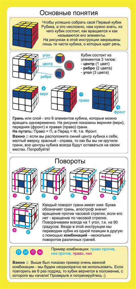 Все головоломки мира - Сборка кубика 3х3 | Rubics cube, Life hacks, Cube