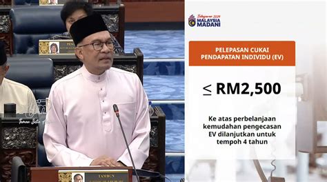 Belanjawan 2024 Pelepasan Cukai RM2 500 Untuk Pengecas EV Dilanjut