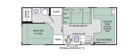 Pick The Perfect Rv Floor Plan Rv Select