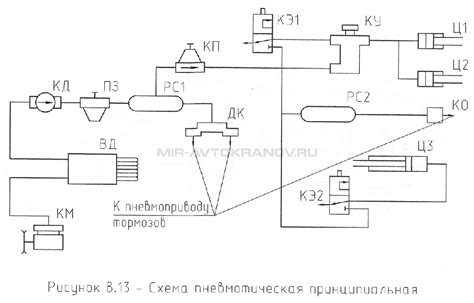 УПРАВЛЕНИЕ ПРИВОДОМ НАСОСА АВТОМОБИЛЬНОГО КРАНА КС-3579