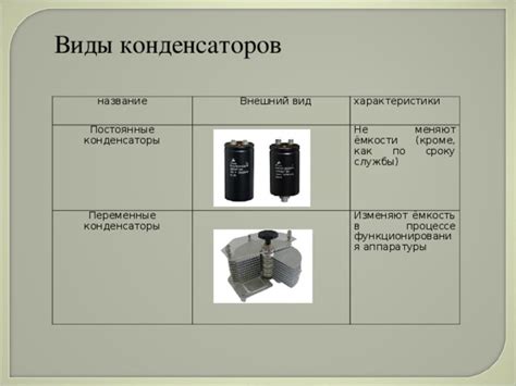 Урок физики. "Конденсаторы" (УМК: Перышкин, А.В.) - физика, презентации