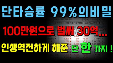 미친 승률 보여주는 매매 기법 지금 공개 합니다 Youtube