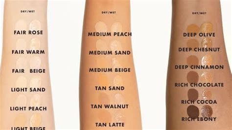 Guide To Choosing The Ideal La Girl Pro Concealer Shade For Indian Skin