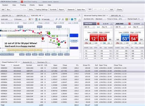 Excel Sheet For Stock Trading