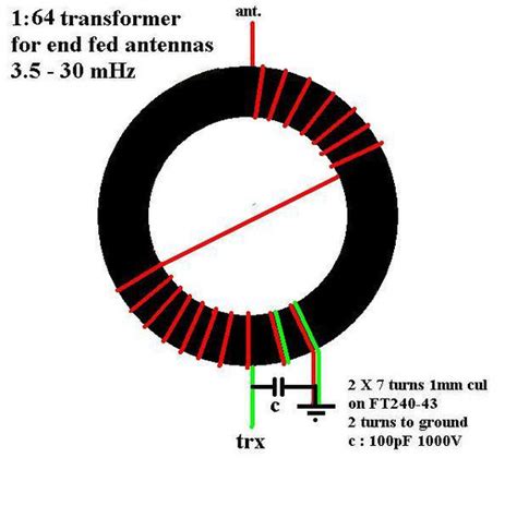 Hf End Fed Multiband Antenna Benvenuti Su Officinahf