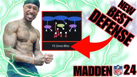 New Meta The Best Defense In Madden How To Play Cover Youtube