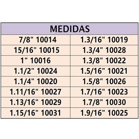 MASERVEN S A Productos DADO IMPACTO 6 P MDO 1 PULG URREA