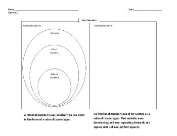 Classifying Real Numbers Interactive Instruction By Math In The