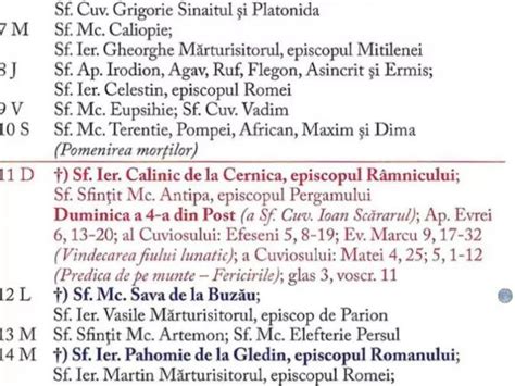 Calendar Ortodox Aprilie 2021 Ce Sărbători Religioase Sunt în Această