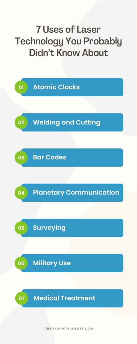 7 Uses of Laser Technology You Probably Didn’t Know About