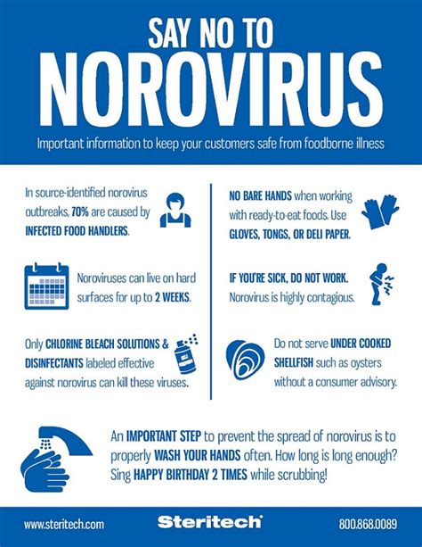 Norovirus Prevention Poster | Hot Sex Picture