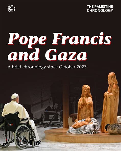 Institute for Palestine Studies | Pope Francis passed away this Monday