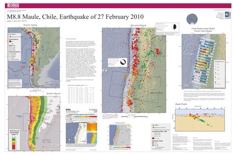 M8.8 Maule, Chile, Earthquake of 27 February 2010, updated 11 March ...