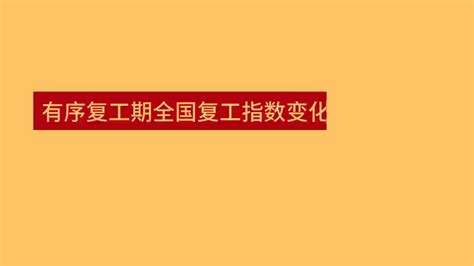 人民至上！ 生命至上！疫情防控，我们不惜一切代价新华报业网