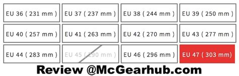 A photograph showing the official size chart of the unisex Stylmartin ...