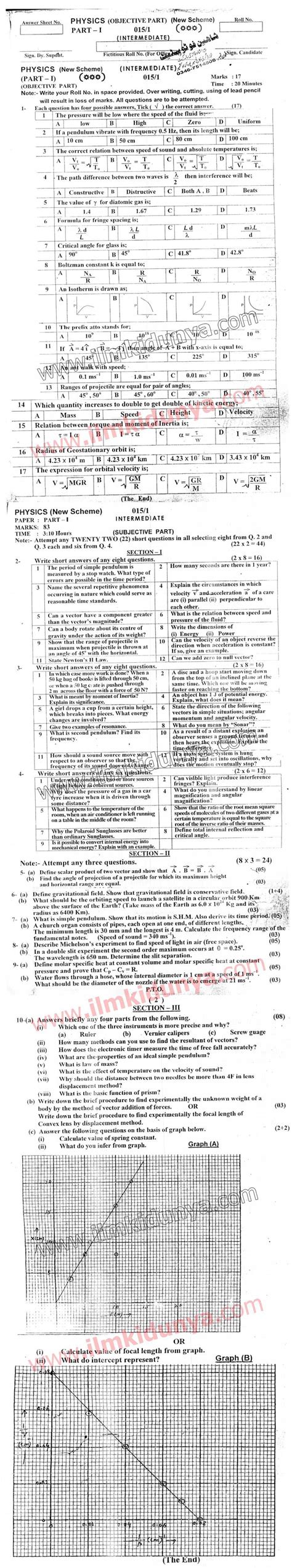 Past Papers 2015 AJK Board Inter Part 1 Physics New Scheme