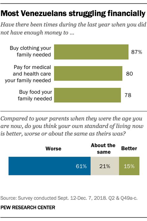 Why we studied how religion may be linked to happiness, health and ...