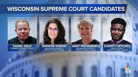 Democracy Itself At Stake In Race For 10 Year Term On Wisconsin Supreme Court