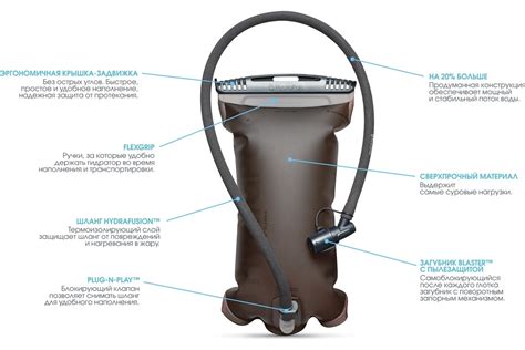 Гидратор HydraPak Force 2L тёмно-серый A522 - выгодная цена, отзывы ...