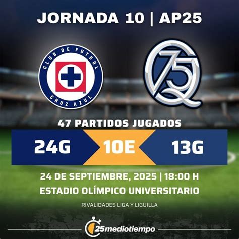 Estatísticas De Cruz Azul X Queretaro Fc - Cruz Azul vs. Querétaro: dónde y a qué hora ver EN VIVO J10