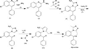 ALPRAZOLAM Synthesis, SAR, MCQ,Structure,Chemical Properties and ...