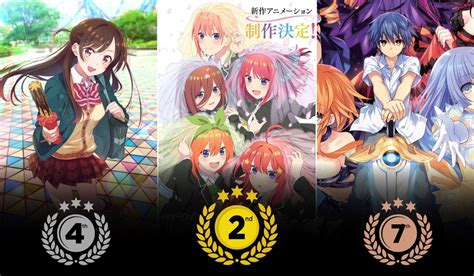 Top Best Harem Anime Spiel Anime, 46% OFF