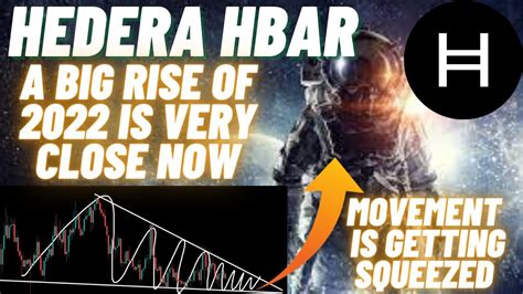 Hedera HBAR A Big Rise Of 2022 Is Very Close Now YouTube