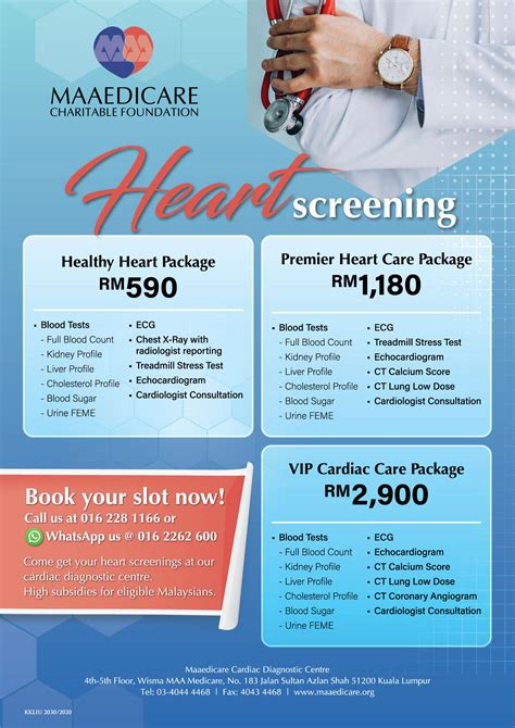 Screening Package Maaedicare