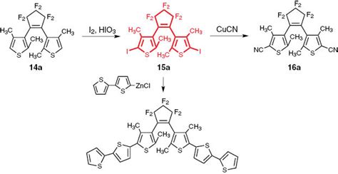 Discovery And Development Of Photochromic Diarylethenes