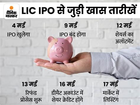 Lic Ipo Opens For Subscription Key Details You Need To Know Lic Ipo में निवेश आज से खुला Lic