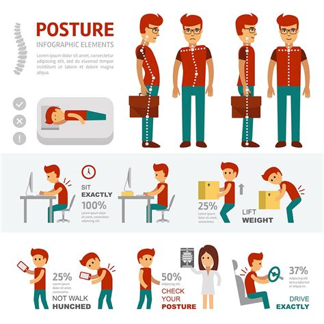 Postural Exercises In Gympie Wide Bay Chiropractic Damian Mamet