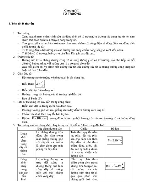 Tổng Hợp Công Thức Vật Lý 11 Chương 4 Tất Cả Những Gì Bạn Cần Biết