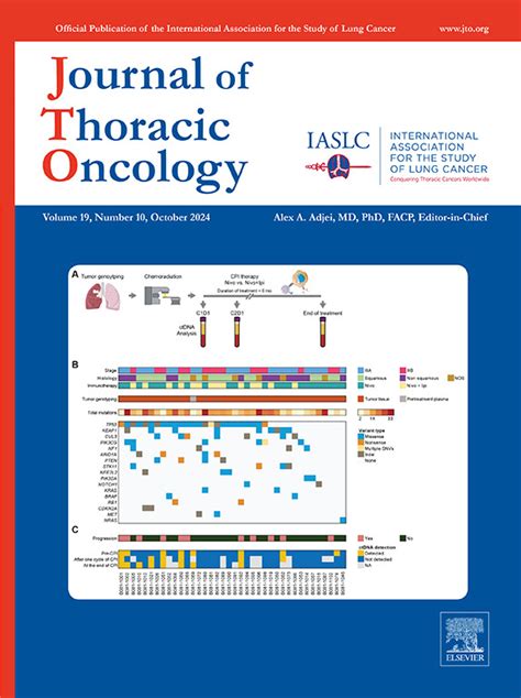 P118 02 The Aegean Phase 3 Trial Of Neoadjuvantadjuvant Durvalumab In